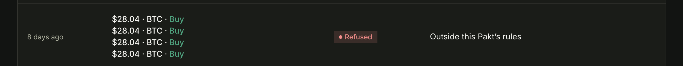 BTC buy orders marked refused in the Pakt dashboard